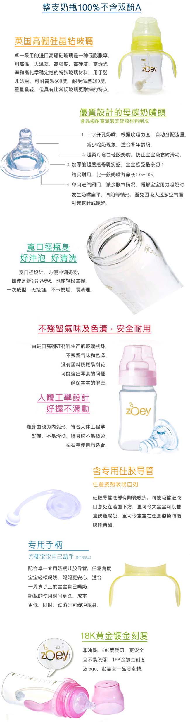 卓一高硼硅玻璃寬口徑奶瓶