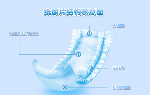安迪爾超薄能吸嬰兒紙尿褲