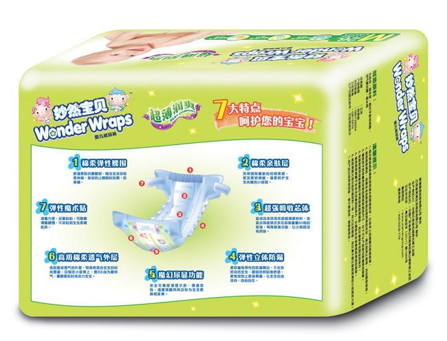 ��Ȼ��ؐ��������ˬ��ϵ�Ћ냺����ѝ��(chu��ng)���ر�����������ȫ��͸�⣬�ɾo���������ղ���λ����e�fʽ���N�����П�����׌�����r(sh��)�̻��(d��ng)�������p�ɌW(xu��)��������ѝ�����H�w�Ӳ����p�᰼͹�c(di��n)���O(sh��)Ӌ(j��)������(hu��)�o�o��N���w����ʹ����ѝ�c���w�Ŀ՚Ᵽ��������ͨ����ⲻ�ך�����Сƨƨ����ˬ���m��