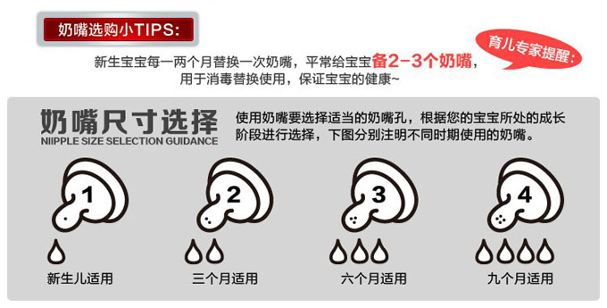 AD308 309寬口徑PP奶瓶