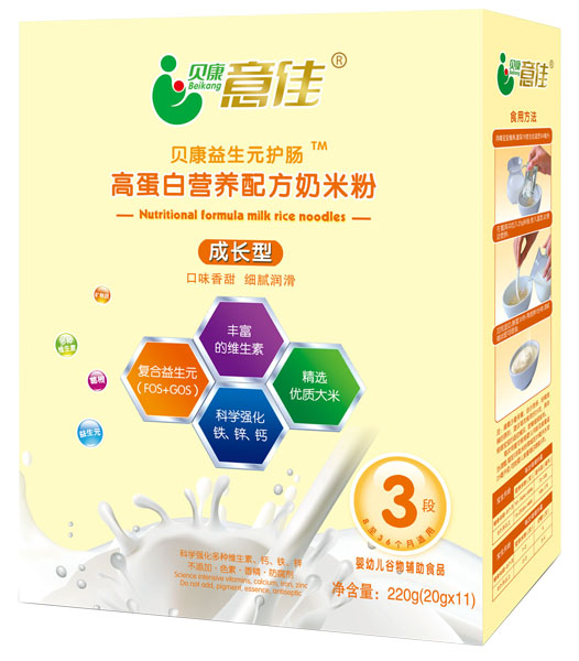 ؐ����ѳ��L(zh��ng)�͸ߵ��נI(y��ng)�B(y��ng)�䷽���׷�3��