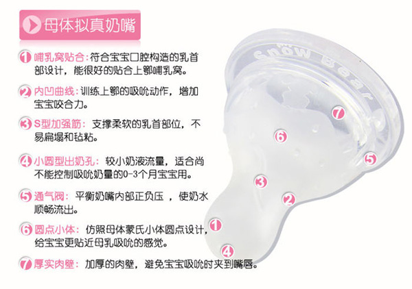口感擬真標準口PP奶瓶奶嘴特點