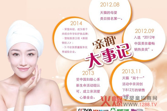 H(rn)ЋDo(h)wεN800fIN(zhn)g(sh)