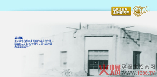 1938����ʥ�_(d��)��ʡ�ͿƠ�����ʡ��16�Һ�����(li��n)�τ�(chu��ng)����SanCor�ƿ�