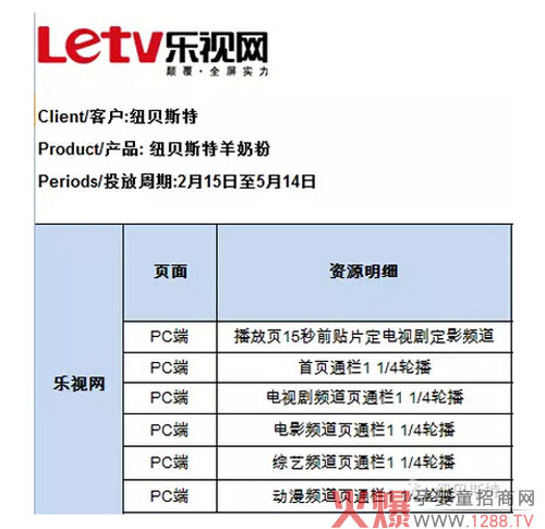 ~ؐ˹̷ؽ300f(wn)VͶ Ї(gu)߶Ʒ