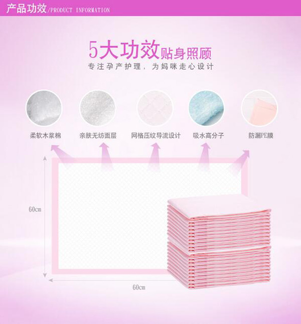哇愛 產(chǎn)褥期護理墊20片裝gongx作用.jpg