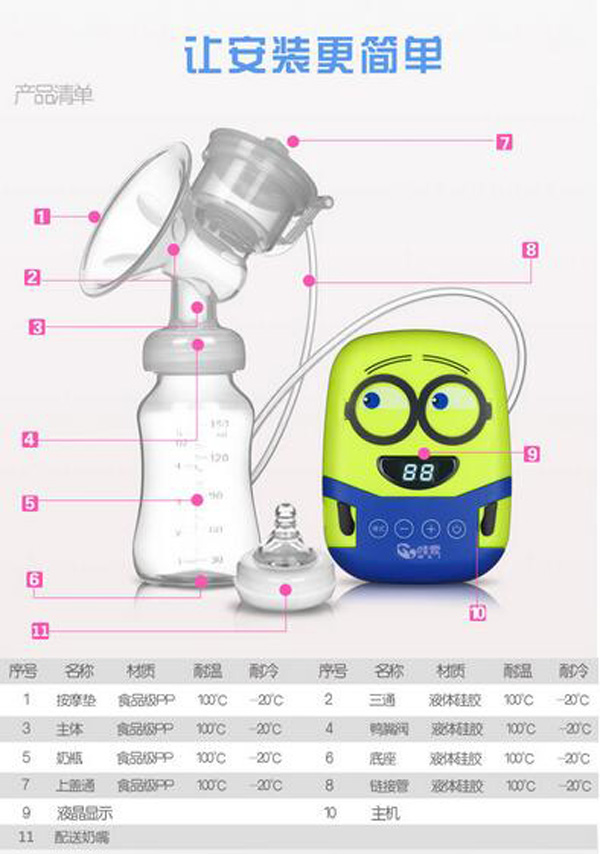 哇愛 電動(dòng)吸奶器安裝.jpg