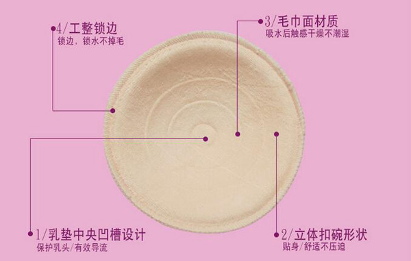 哇愛 可清洗防溢乳墊6片盒裝設(shè)計.jpg