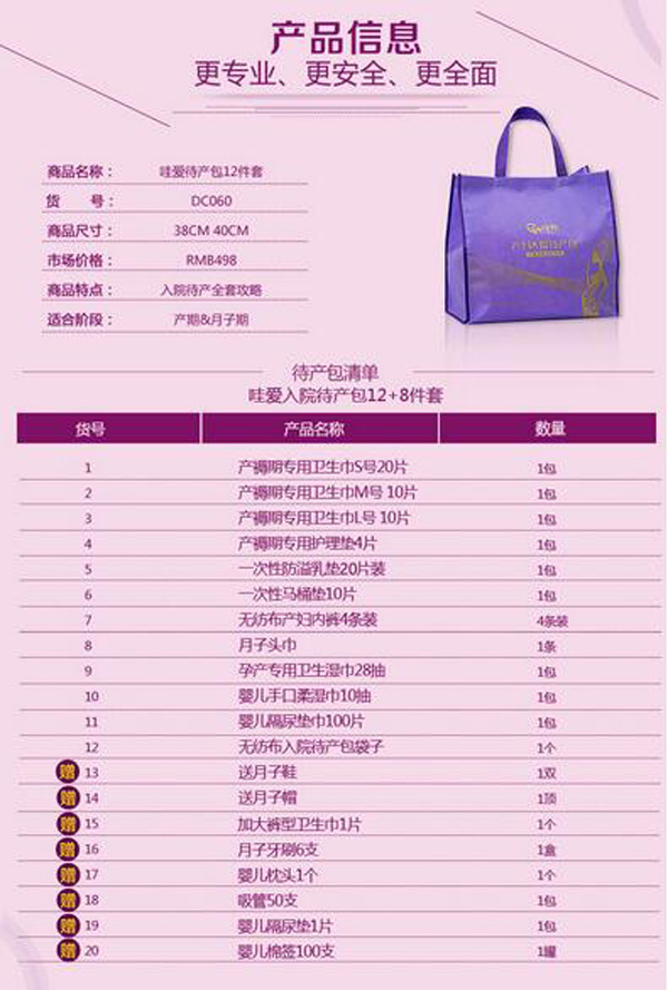 哇愛(ài) 待產(chǎn)包12件套加鞋帽6禮包產(chǎn)品信息.jpg