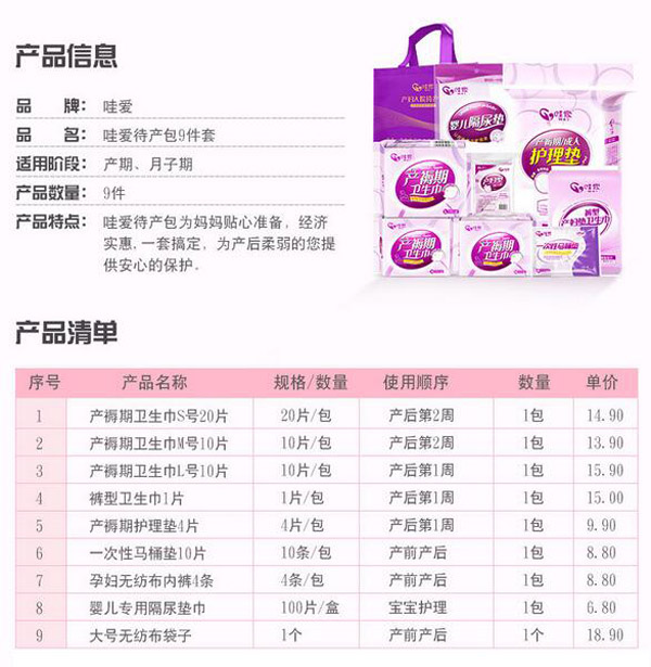 哇愛 孕婦9件套待產(chǎn)包產(chǎn)品信息.jpg