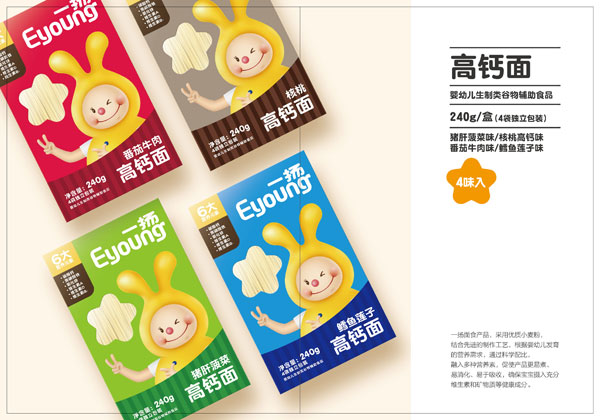 一揚高鈣面.jpg 一揚高鈣面.jpg