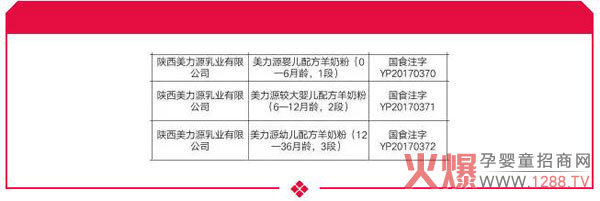 ϲӍԴ׃̷۳ɹͨ^(gu)(gu)䷽ע(c)