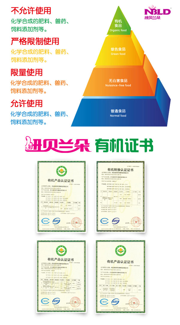 紐貝蘭朵孕產(chǎn)婦配方羊奶粉800克有機(jī)證書.jpg