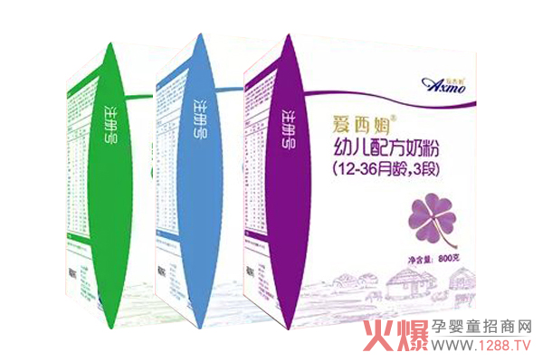 ̷ע֮ ķ䷽̷ӭ°l(f)չ