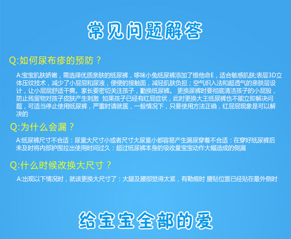 哆咪小兔紙尿褲常見問題解答.jpg