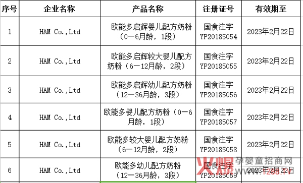 wWܶɹͨ^̷䷽ע