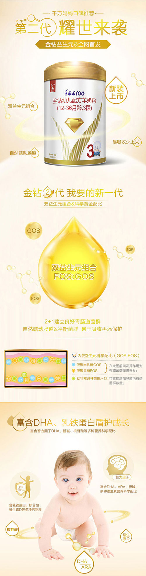 羊羊100金鉆新升級幼兒配方羊奶粉3段介紹.jpg