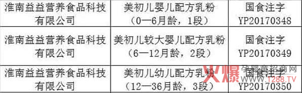 L60һ޺̷䷽̷؛ȫг»𱬟N2018ӿƷƽO