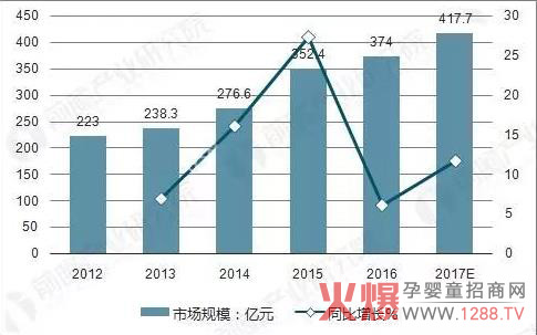 ׷Ƽѝԃ?ni)?/></a></div>
                    <p class="news-title"><a href="/News/134502.html" target="_blank">׷Ƽѝԃ?ni)?/a></p>
                    <p class="news-desc">׷ƼѝSλС`ع֮ءQ㽭ʡͩ]h¾ĸ׷ƼѝSM(jn)7lHһa(chn)ͬr(sh)Їһȫŷa(chn)9lҲǇ(ni)Ψһһғһȫŷa(chn)ľCl(wi)ƷĹS</p>
                    <p class="news-bottom clearfix">
                    	<span id="u2kosqkcw"    class="pull-left">a(chn)ƷYӍ</span><span id="u2kosqkcw"    class="pull-right">03-29</span>
                    </p>
                </li>
            
            	<li id="u2kosqkcw"    class="clearfix">
					<div   id="u2kosqkcw"   class=