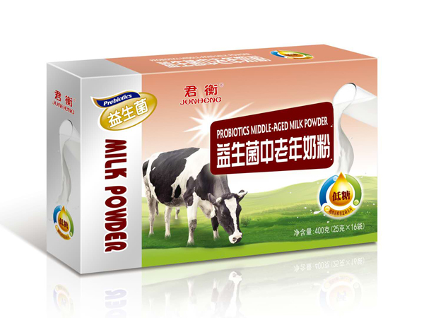   �����������������̷�