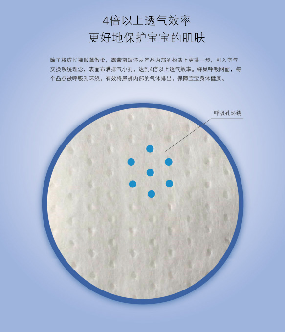 露茜凱瑞臻柔親膚嬰兒成長(zhǎng)尿褲特點(diǎn)-透氣.jpg