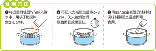 方廣果蔬香菇蝴蝶面介紹2.png