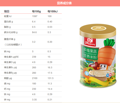 方廣多維果蔬營(yíng)養(yǎng)米粉350g介紹2.png