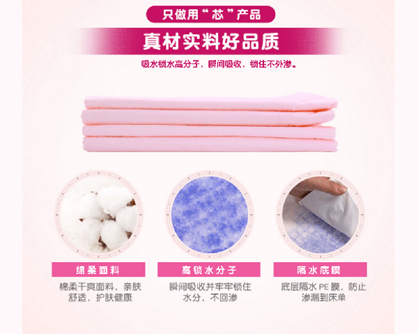 菲俐兒產(chǎn)褥期護(hù)理墊材質(zhì).gif