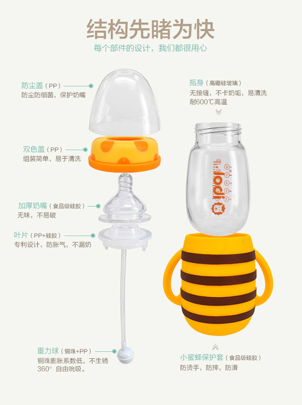 樂迪小蜜蜂硅膠套玻璃奶瓶結(jié)構(gòu).jpg