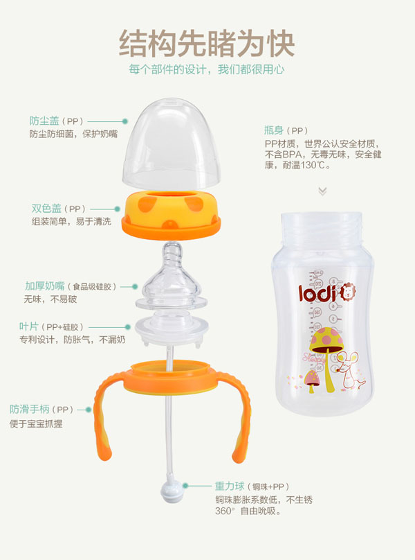 樂(lè)迪pp奶瓶240ml結(jié)構(gòu).jpg