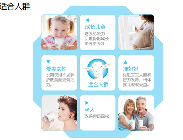 愛(ài)優(yōu)諾酵素乳酸菌羊乳粉介紹05.png