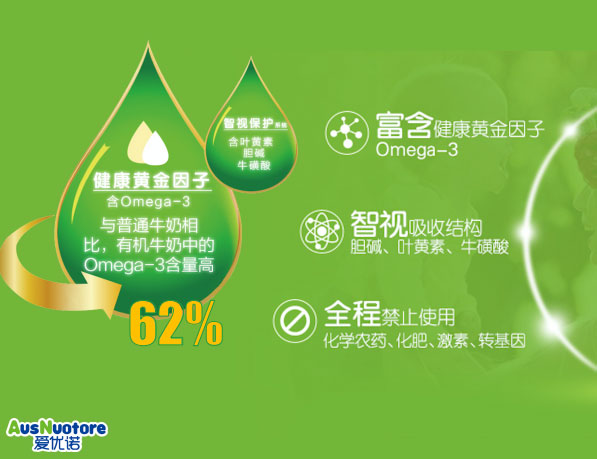 愛(ài)優(yōu)諾嬰幼兒有機(jī)奶粉產(chǎn)品介紹03.jpg