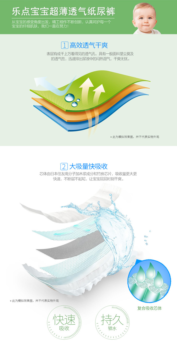 樂(lè)點(diǎn)寶寶凈味防紅臀尿褲7.jpg