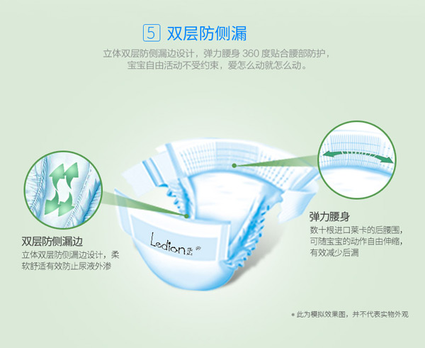 樂(lè)點(diǎn)寶寶凈味防紅臀尿褲8.jpg