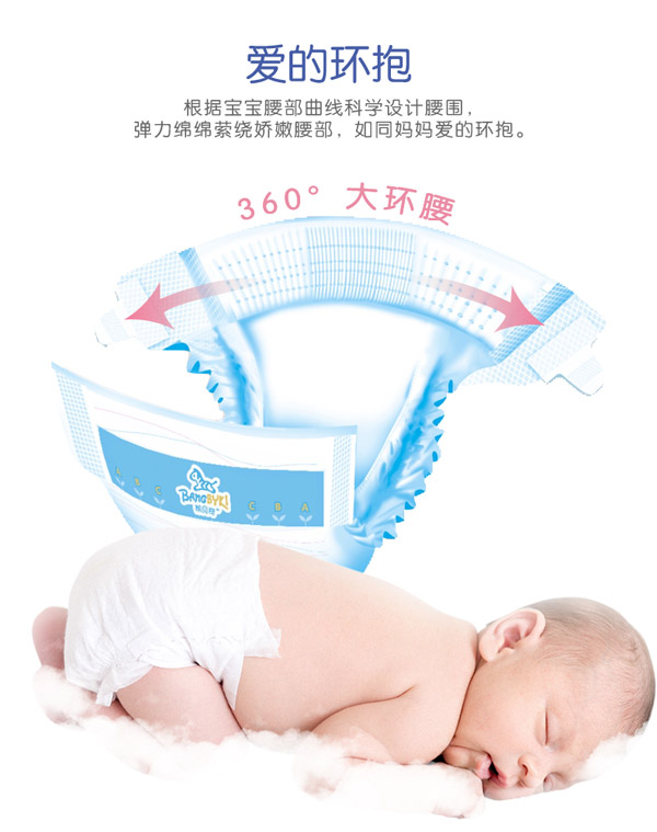 幫貝奇膚感柔嬰兒紙尿褲3.jpg