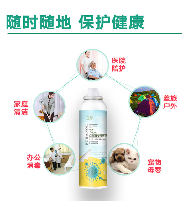 艾裕乙醇消毒噴霧劑6.jpg