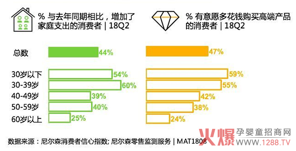 DHAʲôӺͱȂуDHAȫu