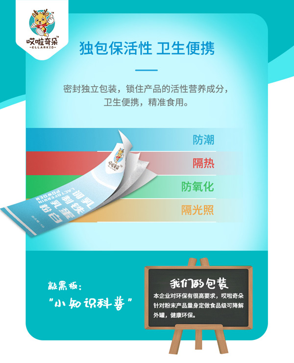 哎啦奇朵ELLARKID乳鐵蛋白調(diào)制乳粉獨立包裝.jpg