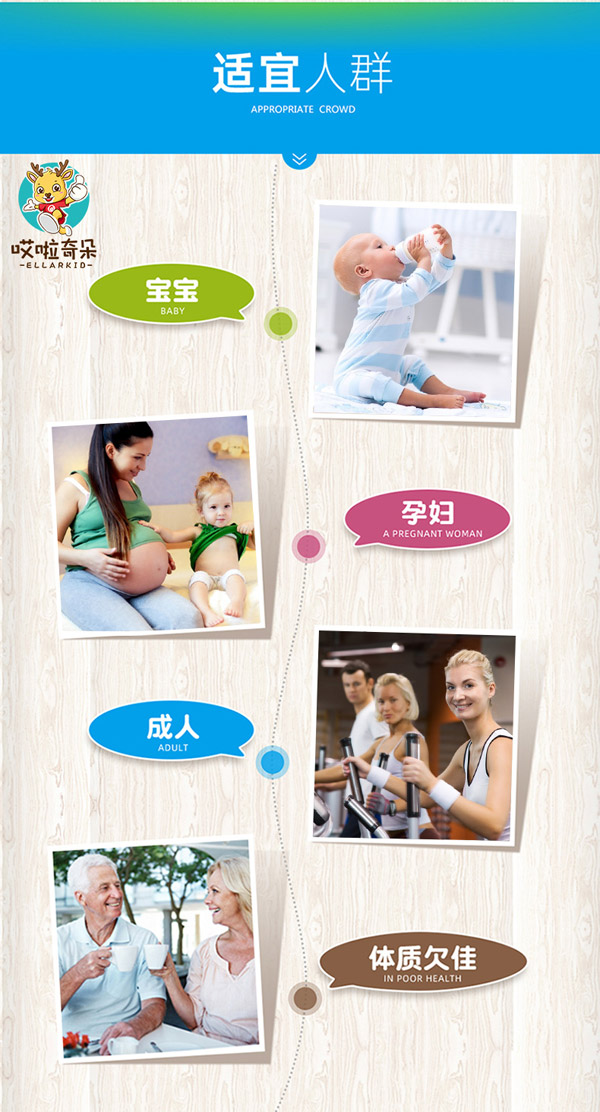 哎啦奇朵ELLARKID乳鐵蛋白調(diào)制乳粉適宜人群.jpg
