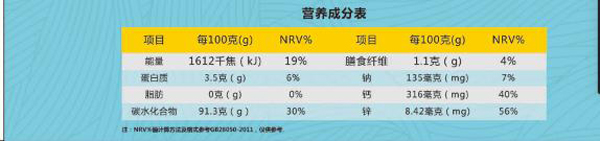 諾升健爾素γ-氨基丁酸復合營養(yǎng)素飲料6