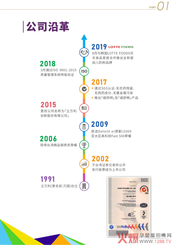 c(din)L(fng)ˣ̷x