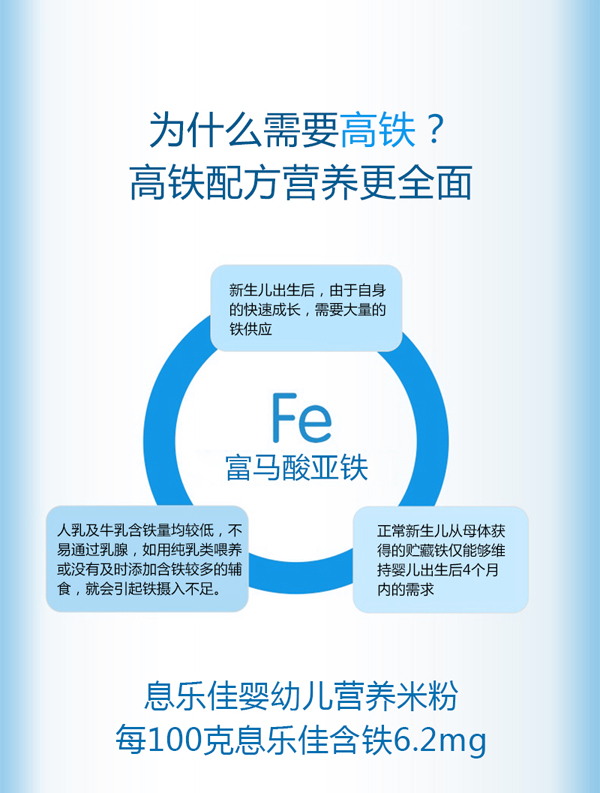 息樂佳氨基酸營(yíng)養(yǎng)米粉4