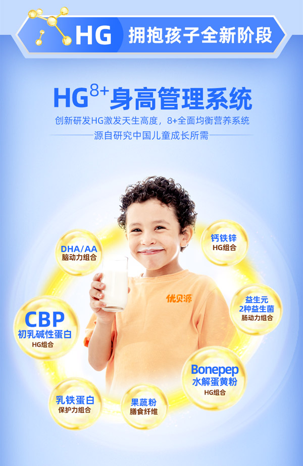 優(yōu)貝源兒童成長羊乳粉1_03.jpg