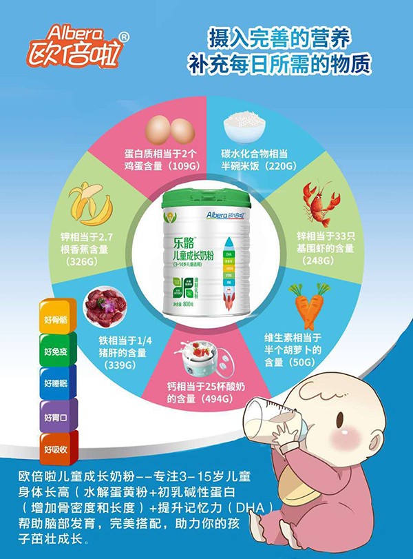 歐倍啦樂骼兒童成長(zhǎng)奶粉2.jpg