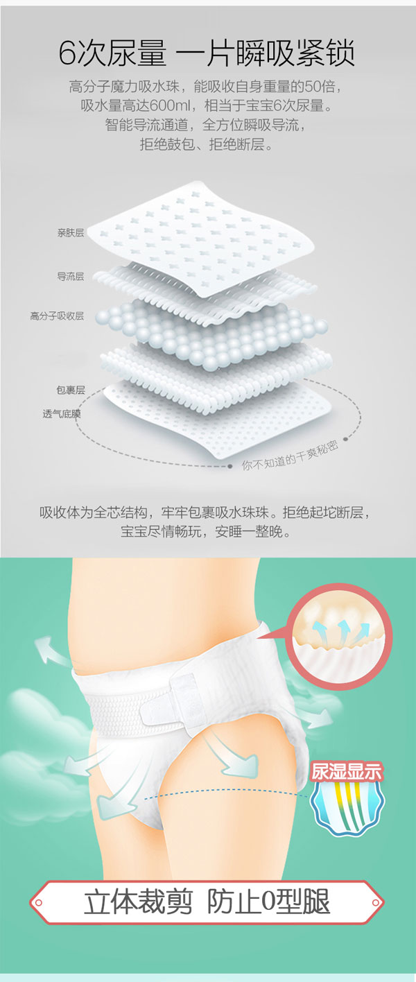 酷寶兒3D輕柔芯紙尿褲5.jpg