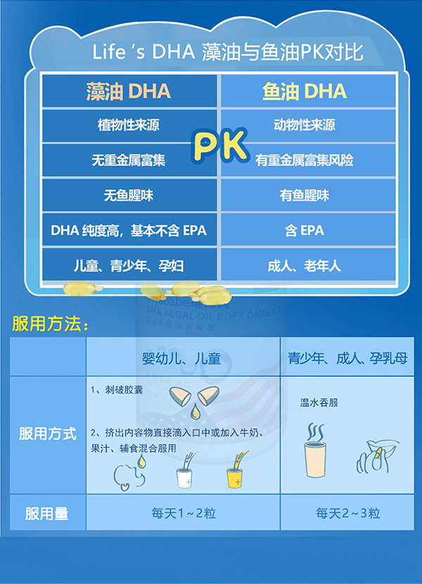 維葆氏DHA藻油軟膠囊_04.jpg