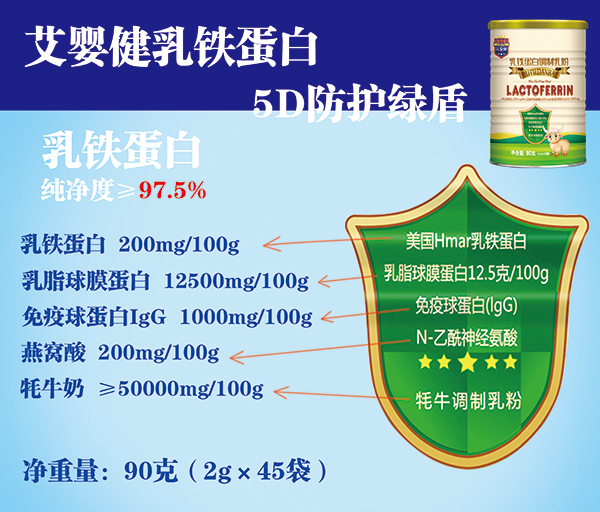 艾嬰健乳鐵蛋白調(diào)制乳粉營(yíng)養(yǎng)分�.jpg 艾嬰健乳鐵蛋白調(diào)制乳粉營(yíng)養(yǎng)分�.jpg