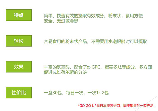 賣(mài)點(diǎn).jpg 賣(mài)點(diǎn).jpg