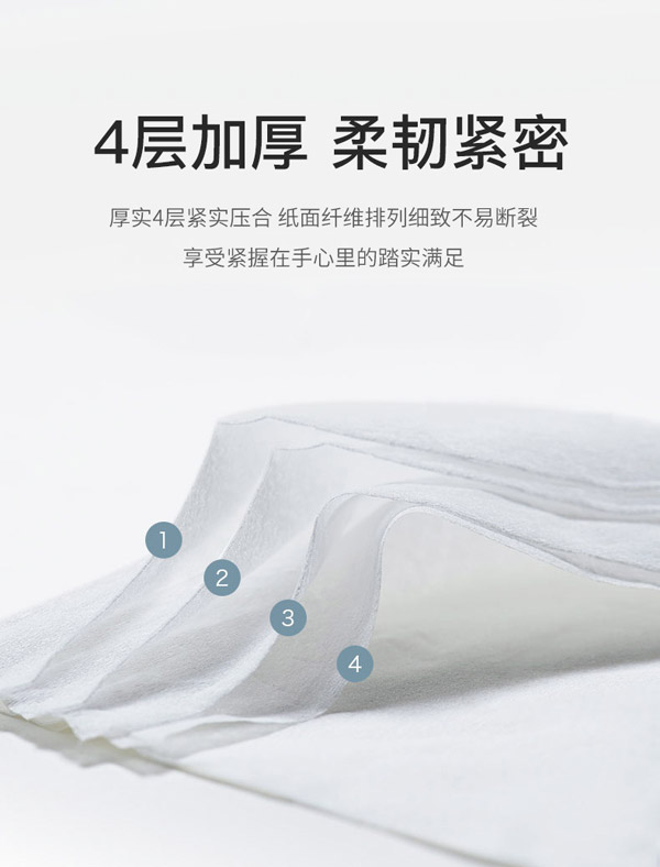 宜片無憂柔嫩親膚抽紙-40抽8.jpg
