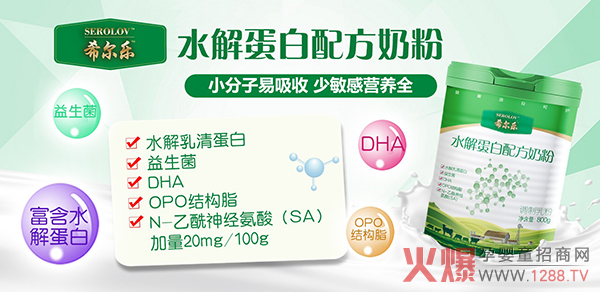 ˮ䷽̷Щӱ^I(yng)B(yng)ȫյϣ(l)ˮ⵰䷽̷ֵһx